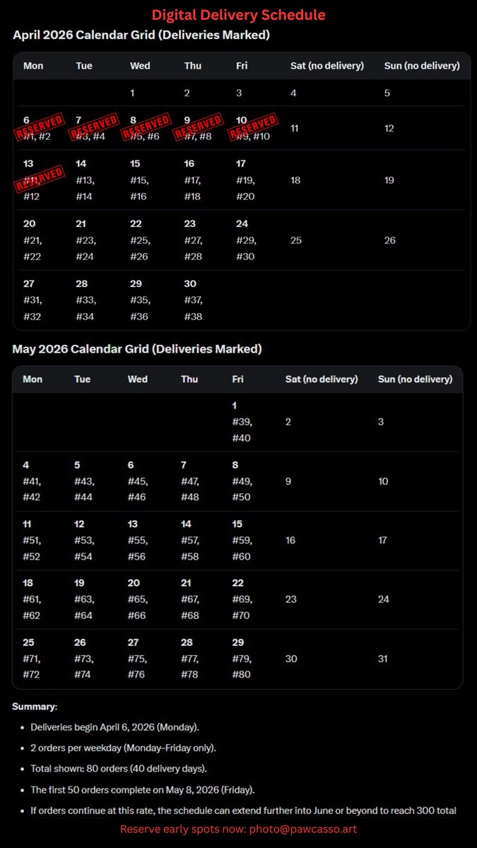 Witty Dog tweet media