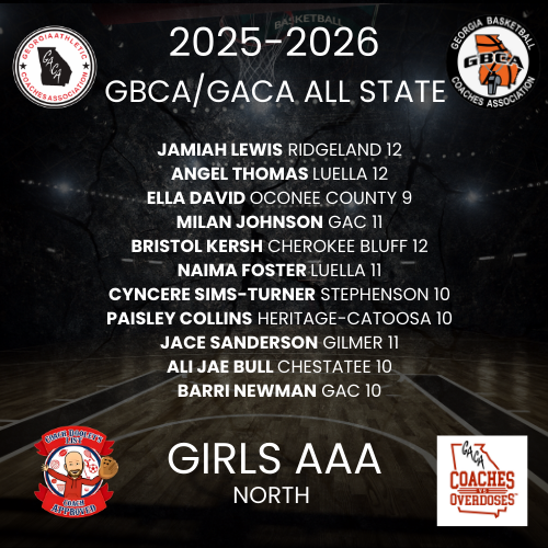 Coach Dooley’s List tweet media