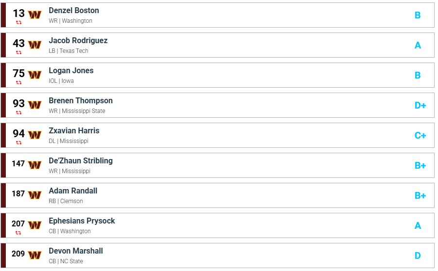 1st Real O.G. W.C.C. tweet media