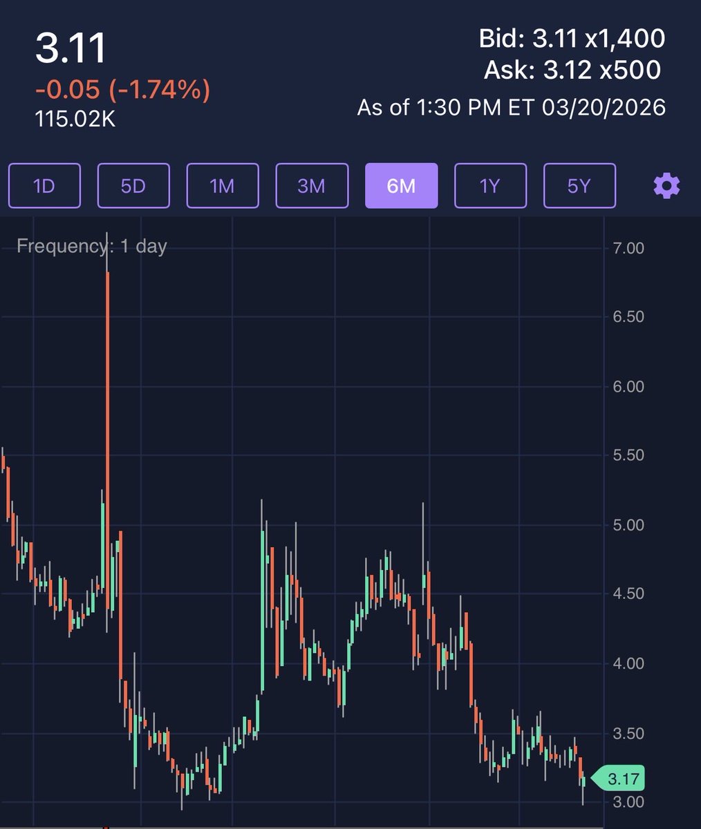 TwoThree tweet media