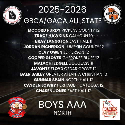 Coach Dooley’s List tweet media