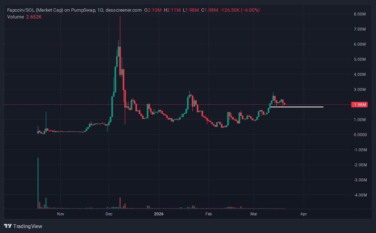 Luffy x/acc tweet media