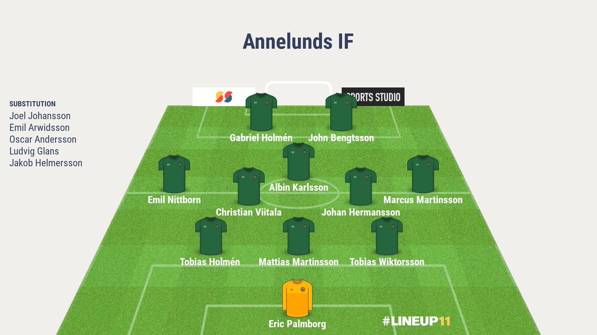 Annelunds IF tweet media