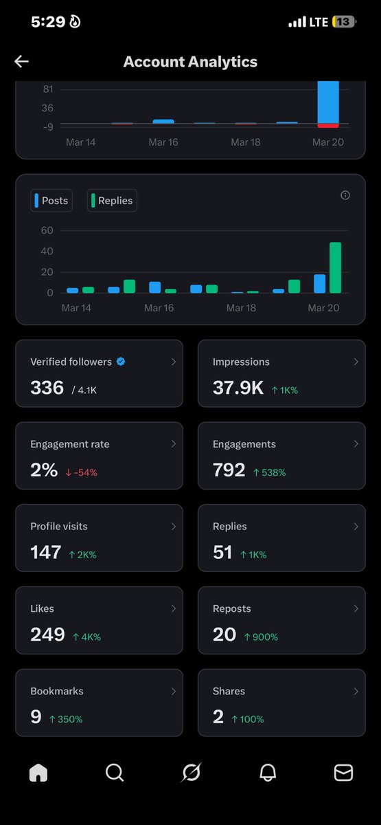 S H O C K E R⚡️™️ tweet media