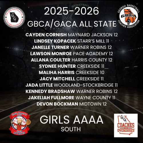 Coach Dooley’s List tweet media