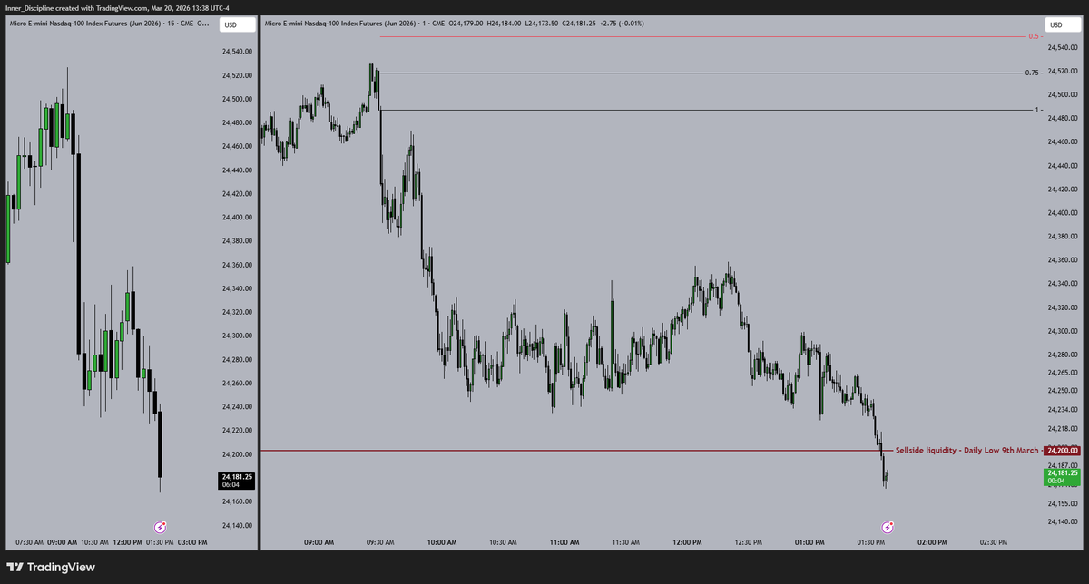 Disciplined_trader tweet media