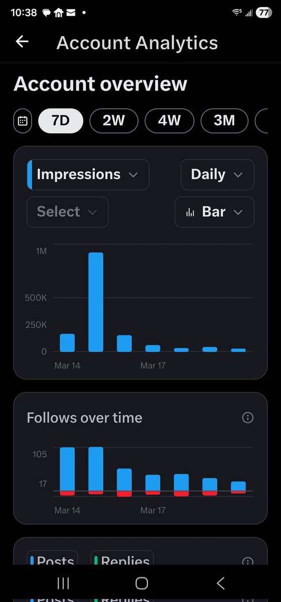 Beth Dutton tweet media