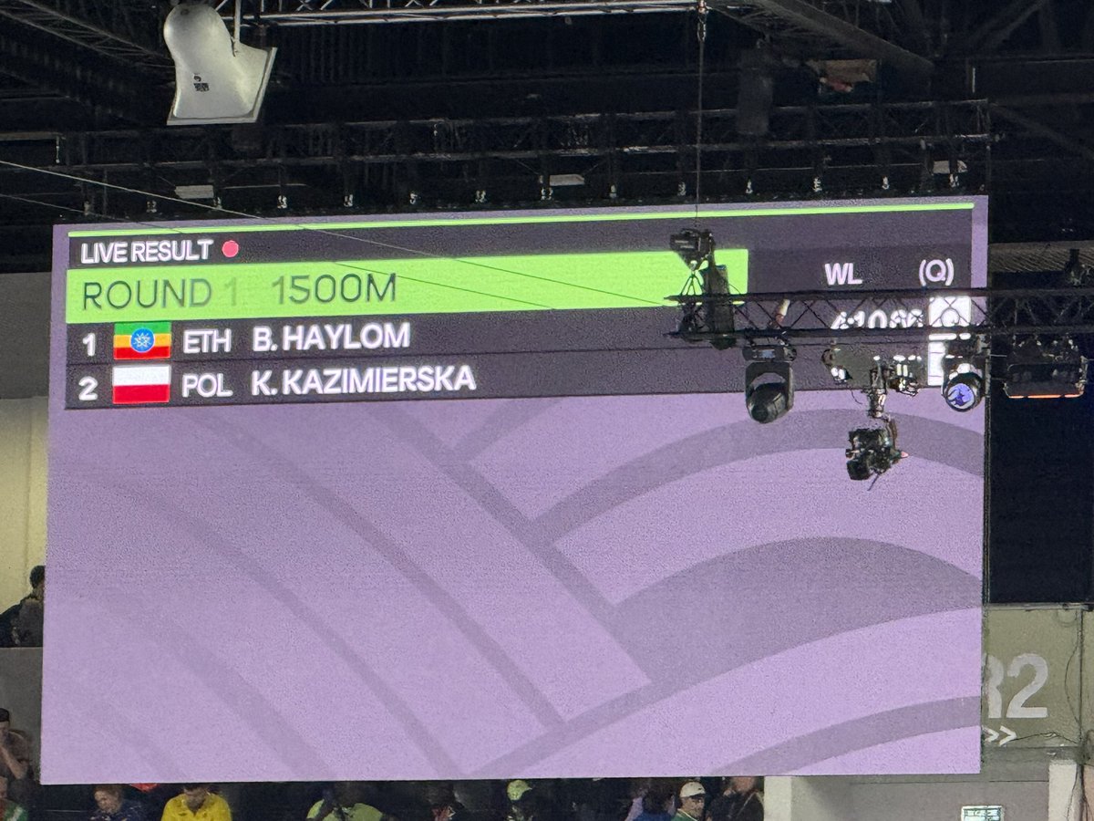 Global Athletics tweet media