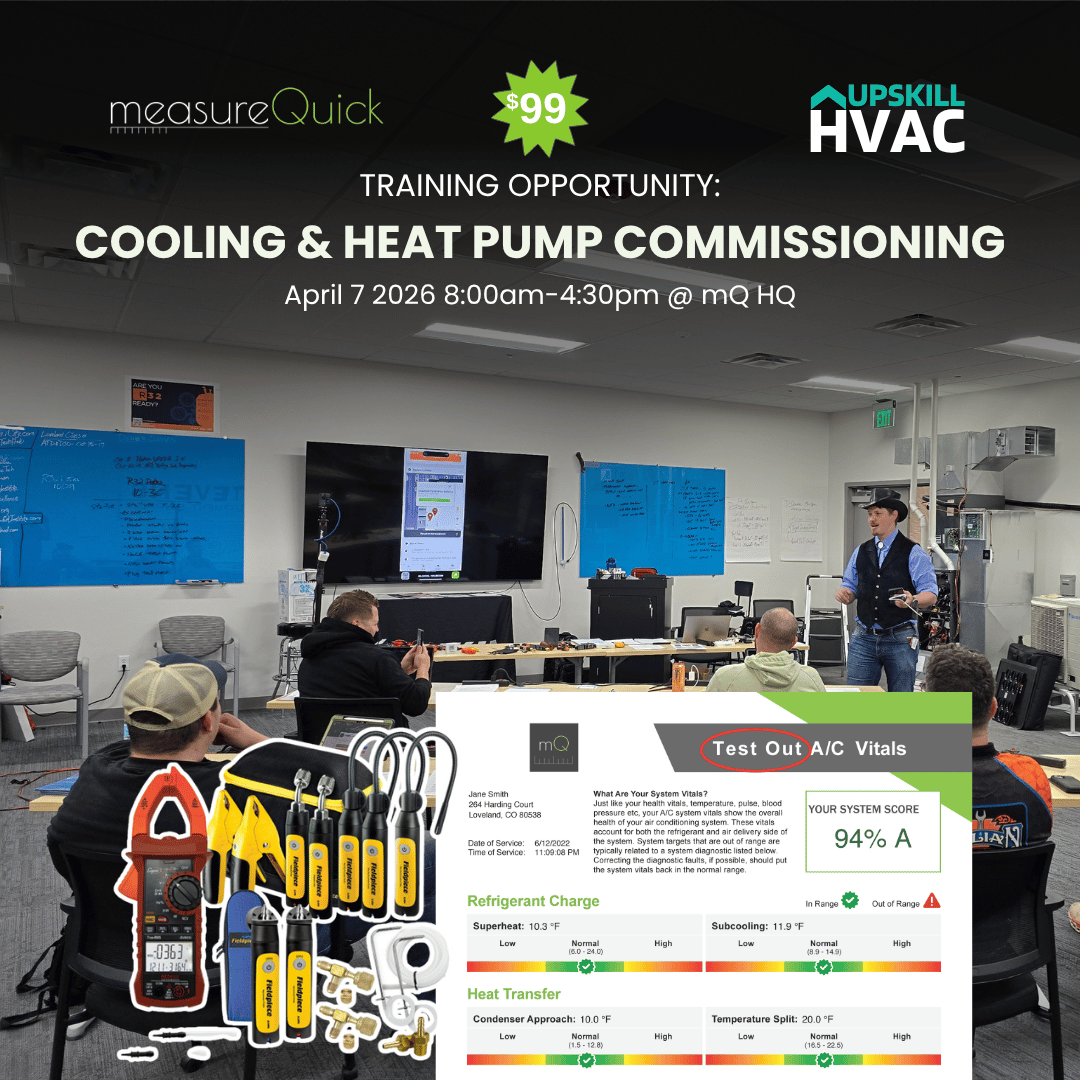 measureQuick tweet media
