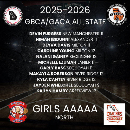 Coach Dooley’s List tweet media