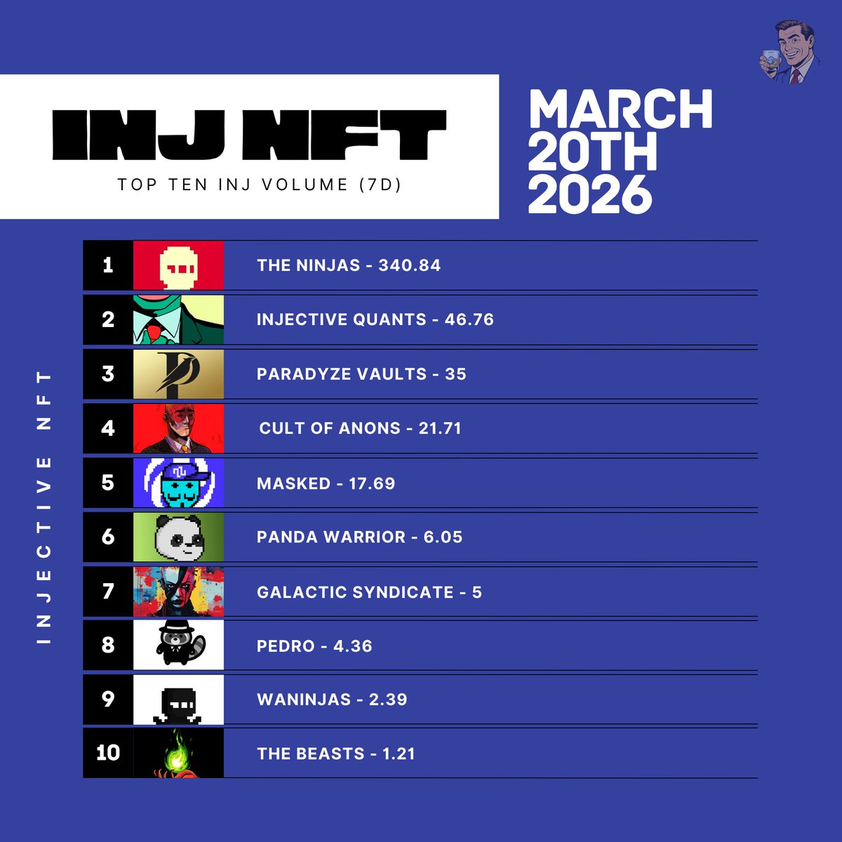 INJ Lounge tweet media
