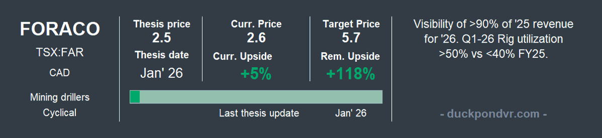 The Value Pond tweet media