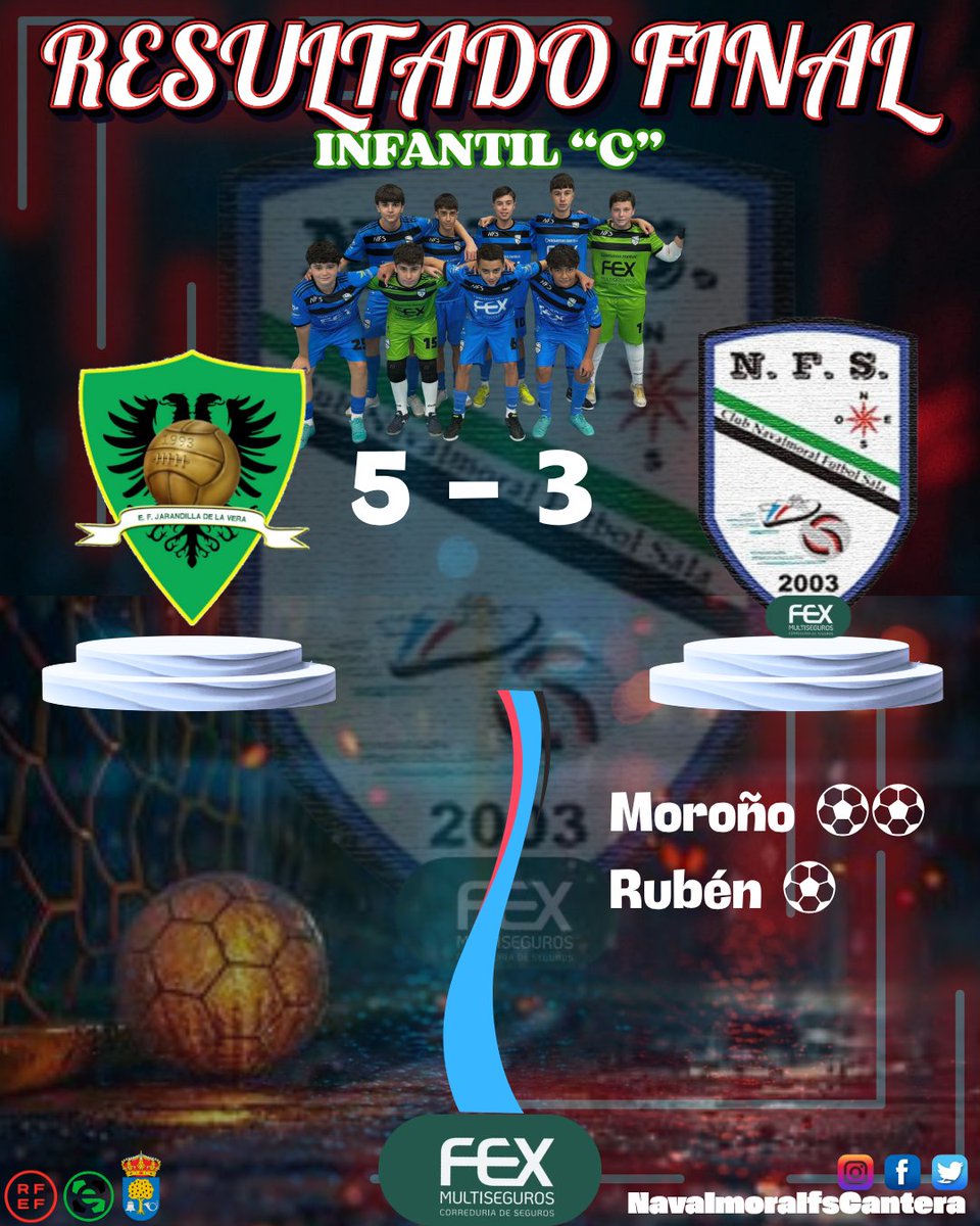 NavalmoralFS Cantera tweet media