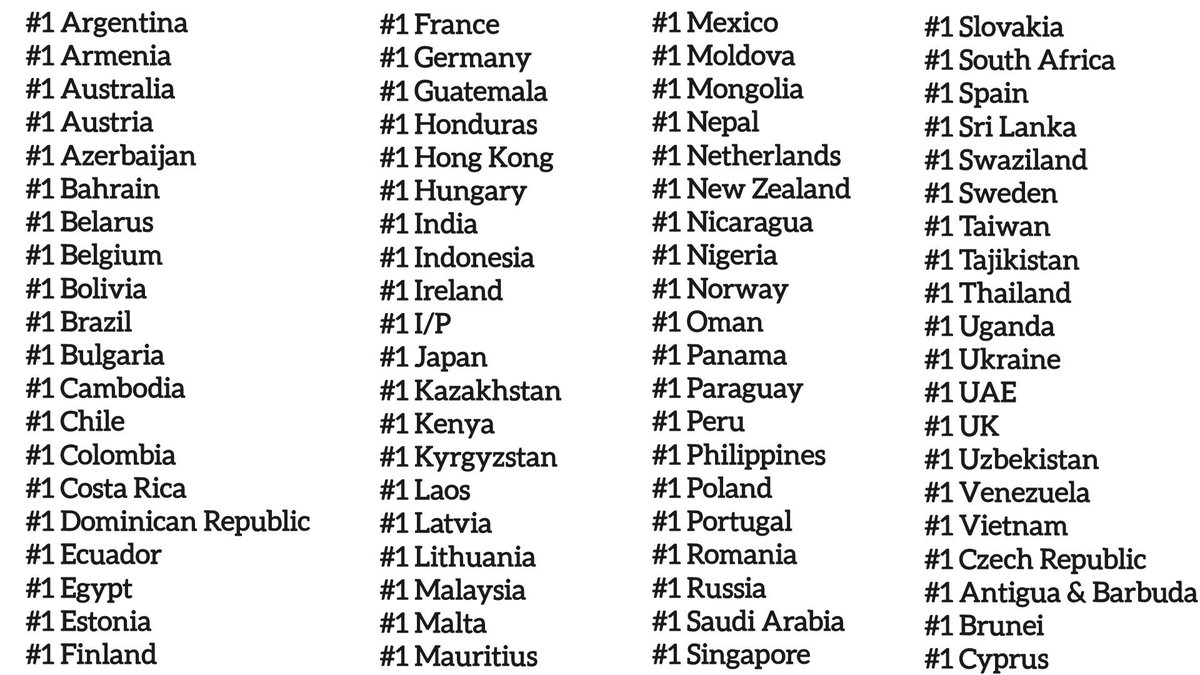 Absent Ma'am tweet media