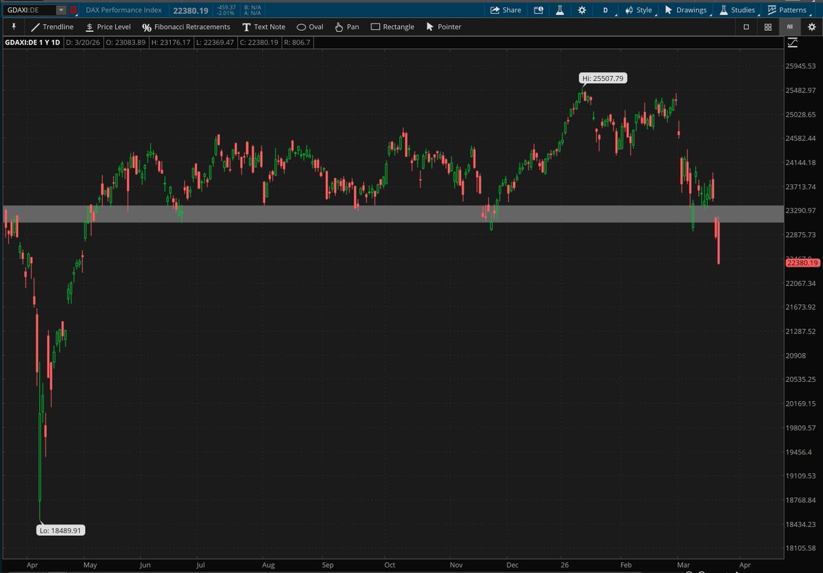 Rachel Dashiell, CFP, CMT tweet media