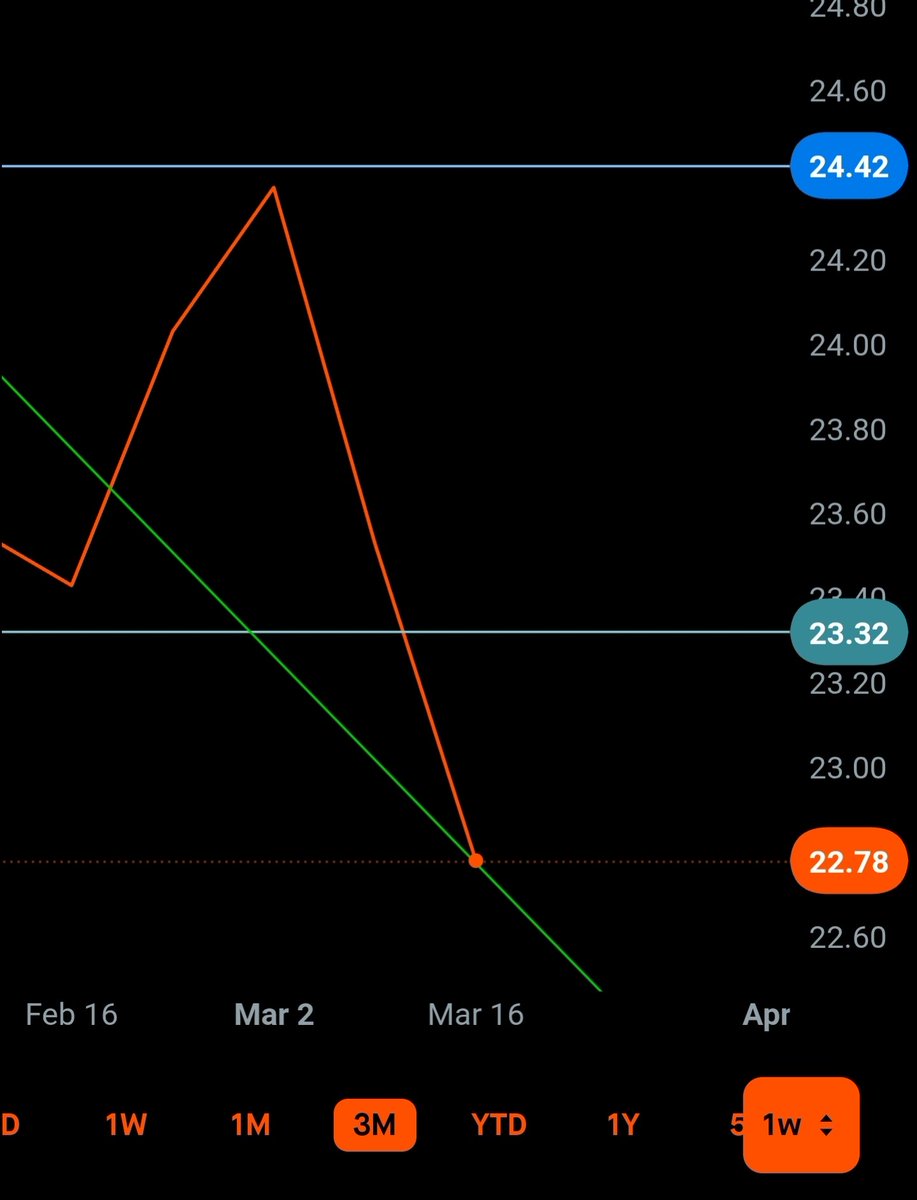 PinchNroll tweet media