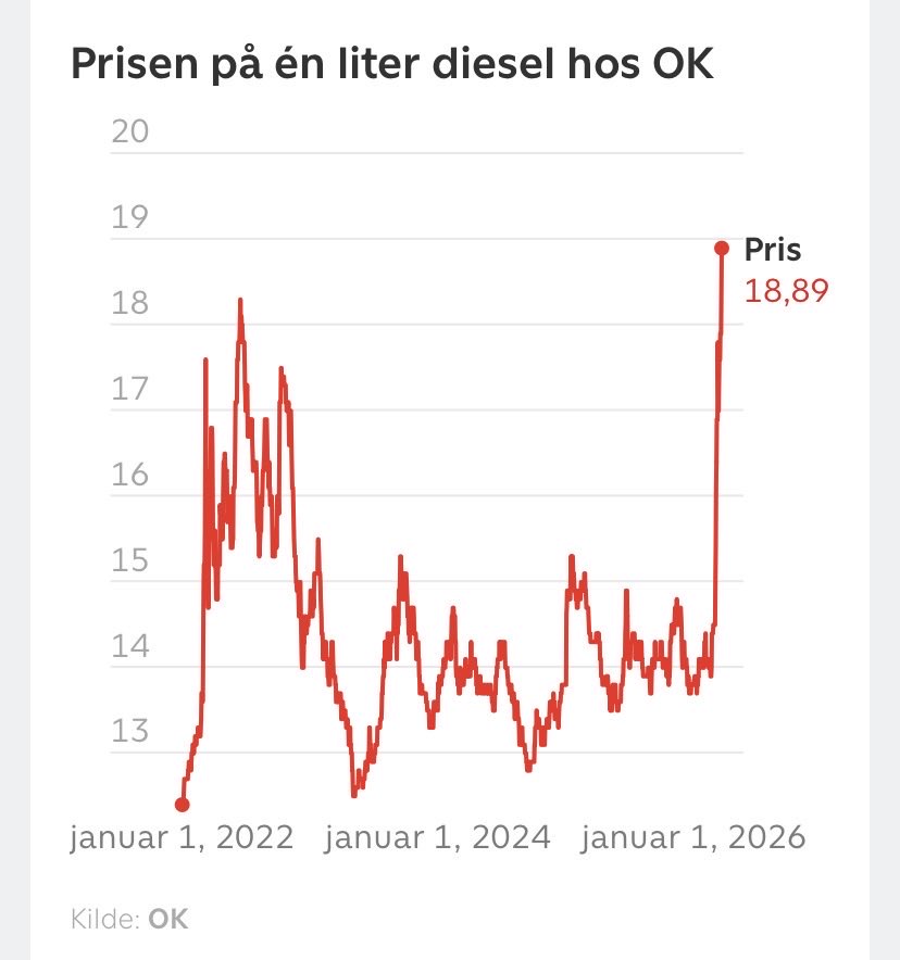 Peter Rasmussen tweet media