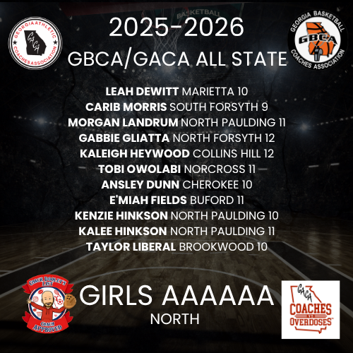 Coach Dooley’s List tweet media