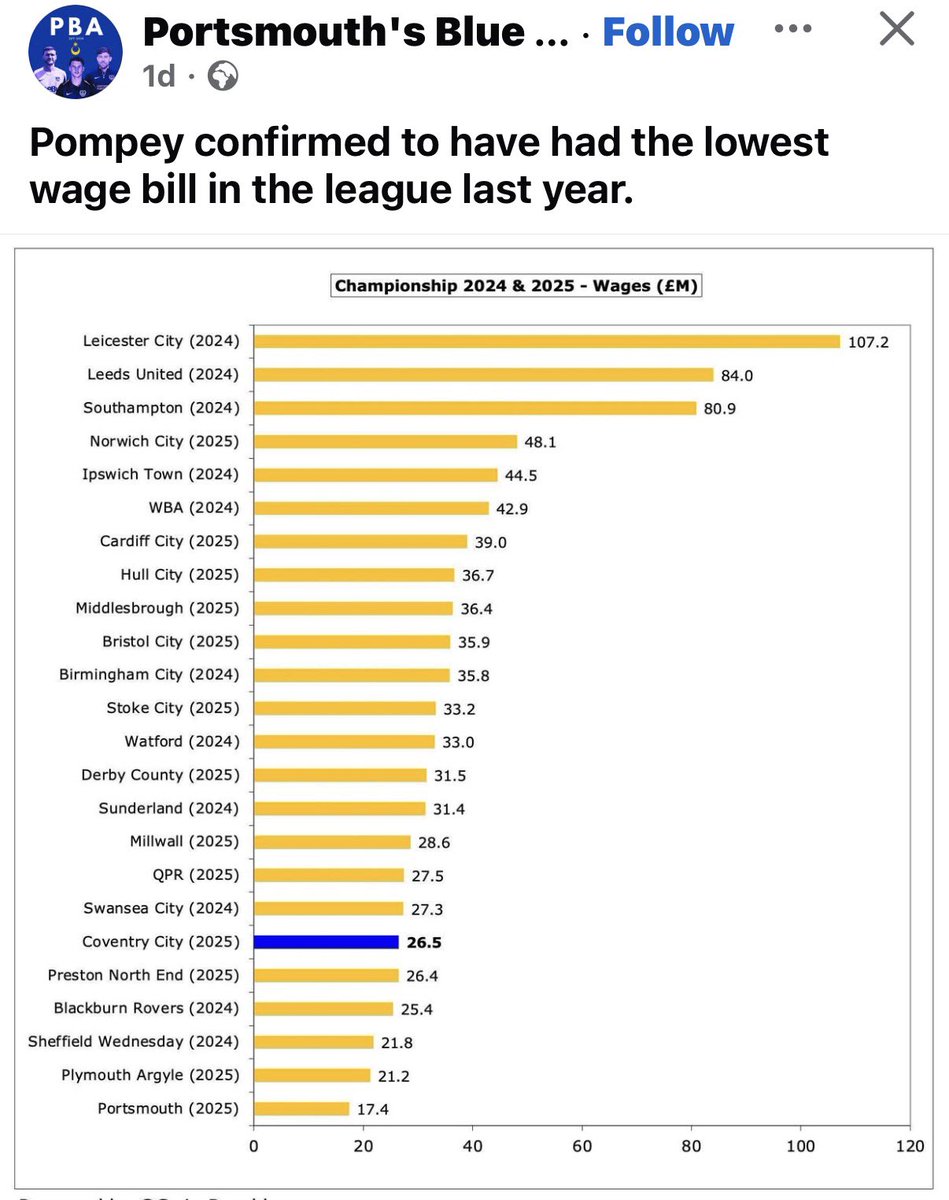 Graham Berry tweet media