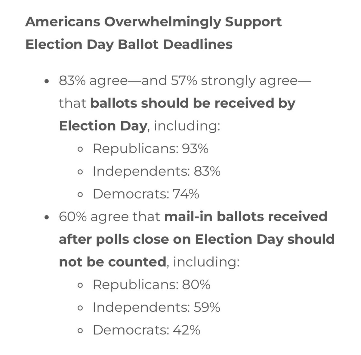 RNC Election Integrity tweet media