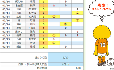 toto102r's tweet photo. 1616 t r 6/13
1616 t r 4/13 +ai https://t.co/FcYIrANLgL