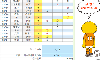 toto102r's tweet photo. 1616 t r 6/13
1616 t r 4/13 +ai https://t.co/FcYIrANLgL