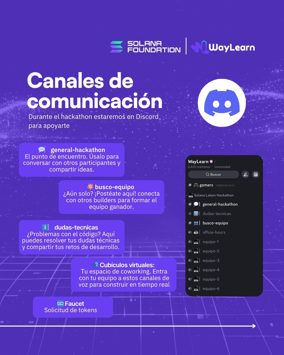 WayLearn tweet media