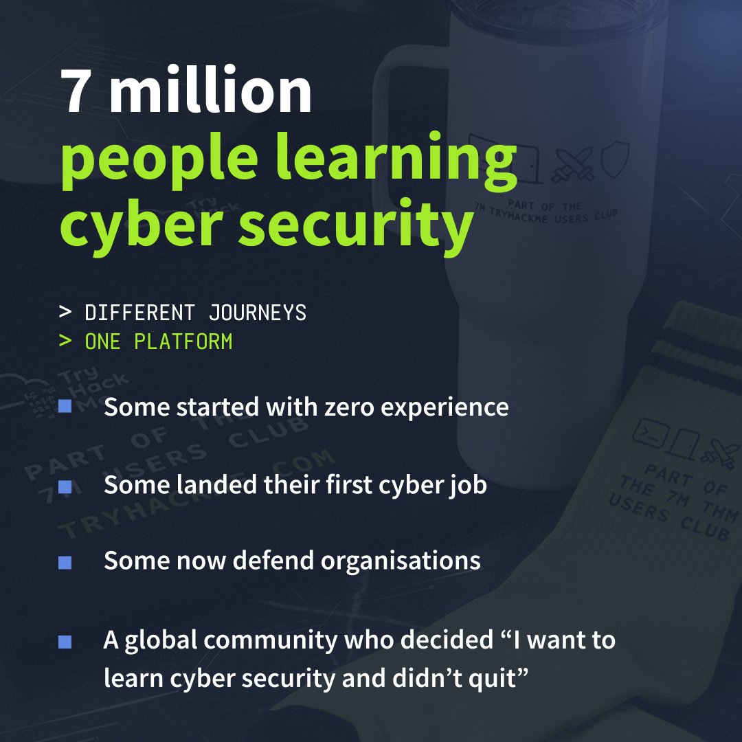 TryHackMe tweet media