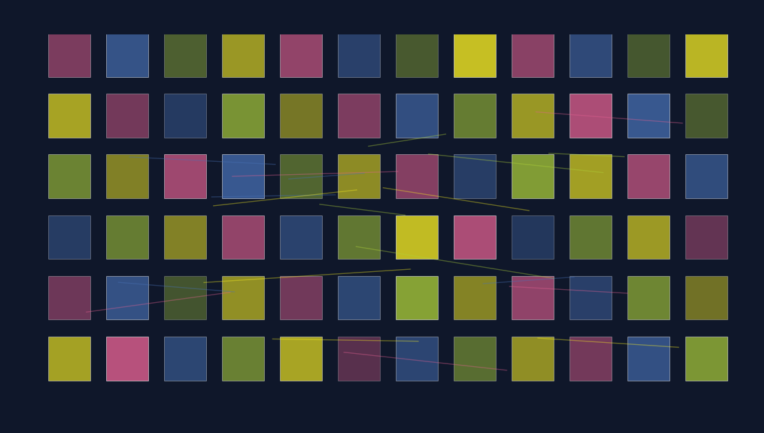 Braid Health tweet media