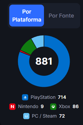 PSVRafa 🇧🇷 #PSVR2 🥽 tweet media