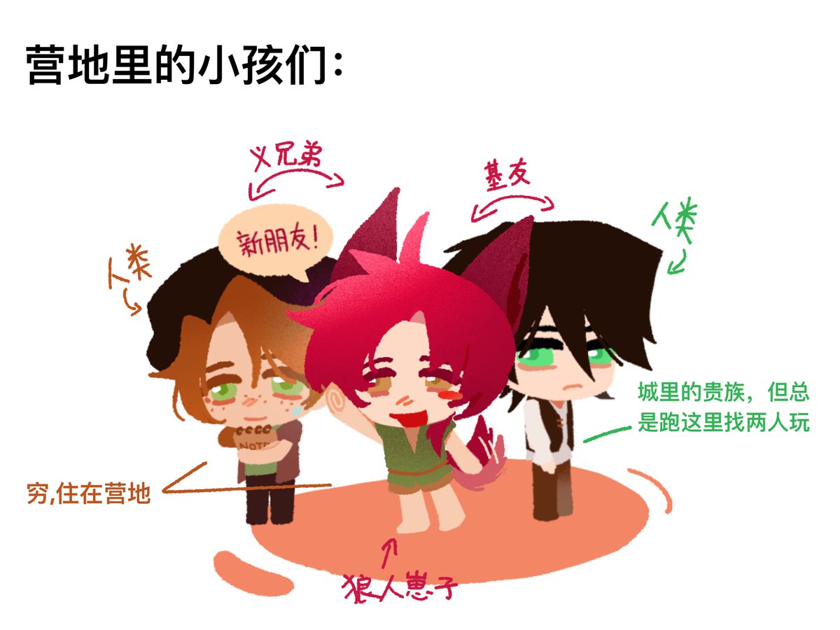 windandows's tweet photo. 人设 https://t.co/EElJTkeh1z