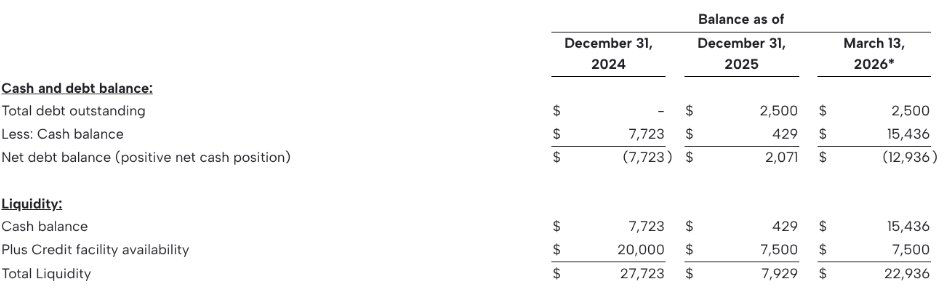 Bob Sacamano (King of the Slams) tweet media