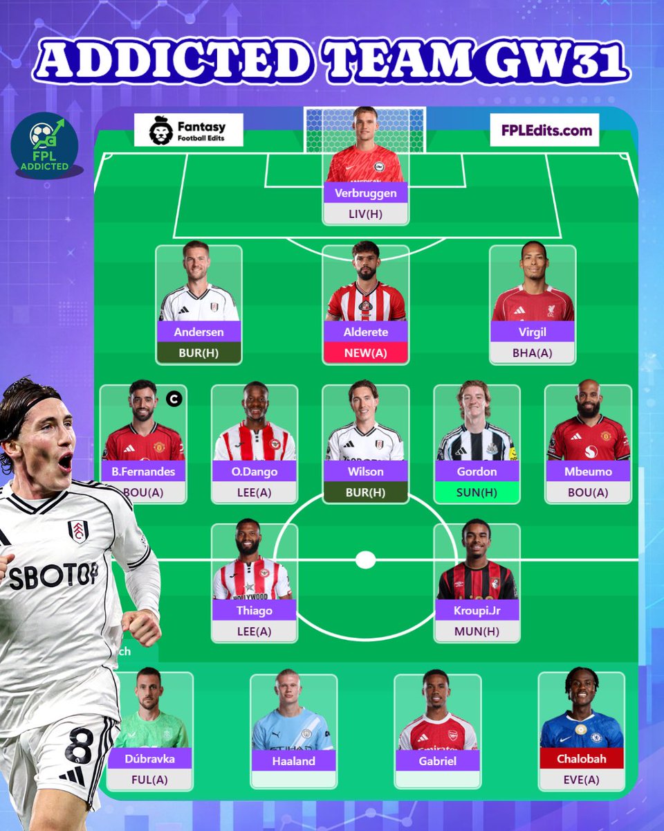 FPL Addicted tweet media