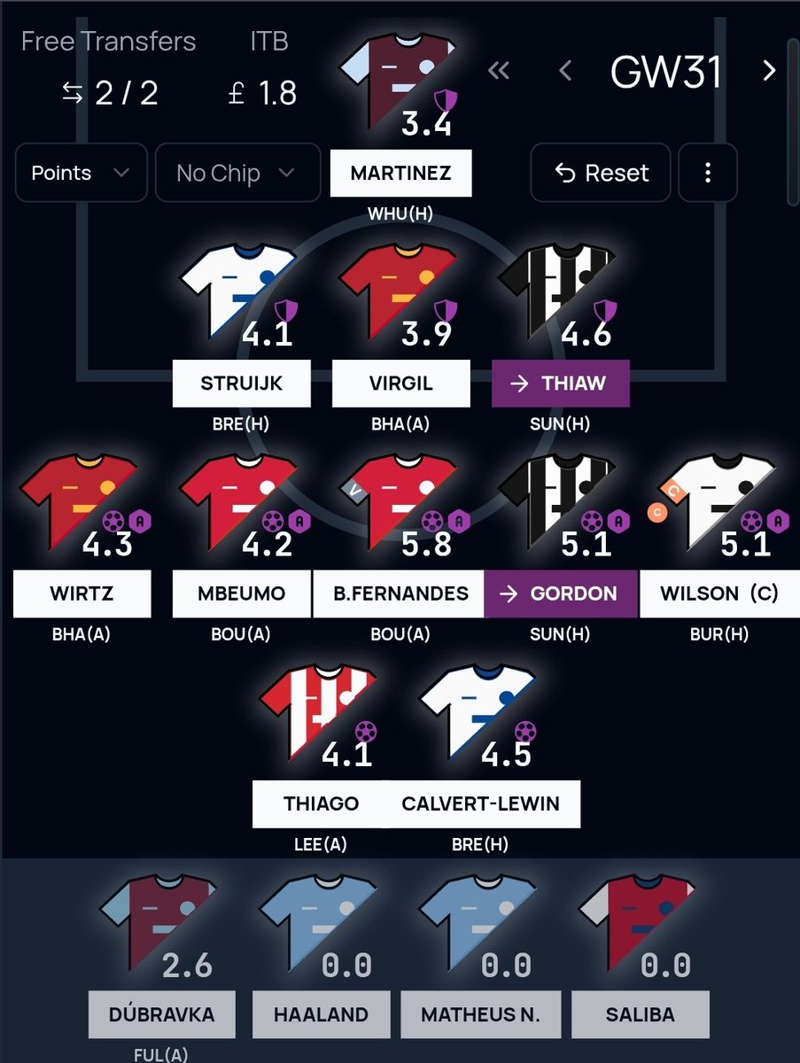 FPL_Amit_Ind's tweet photo. Final Team For #GW31 🔐 

Tarkowski ➡️ Thiaw
Rogers ➡️ Gordon 

©️ WILSON 

#FPL good luck everyone 🟢 ⏫️ https://t.co/H9p5PjmPRh
