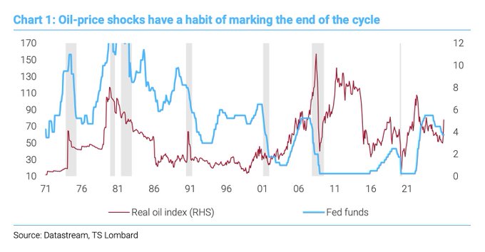 Edu Estallo - Asesor Financiero tweet media