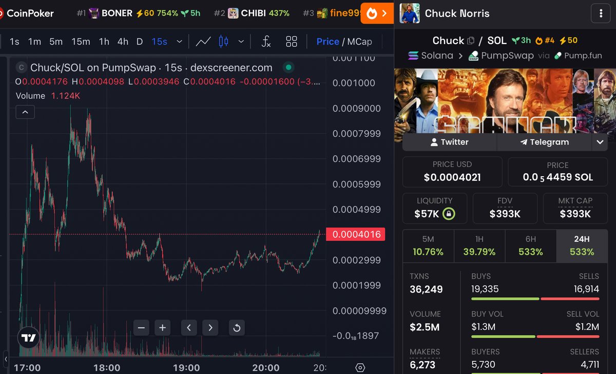 Dawns of Crypto tweet media