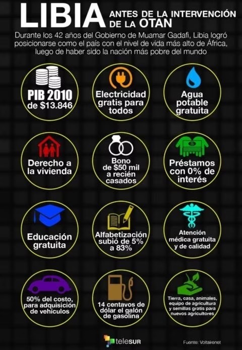 Accountable tweet media