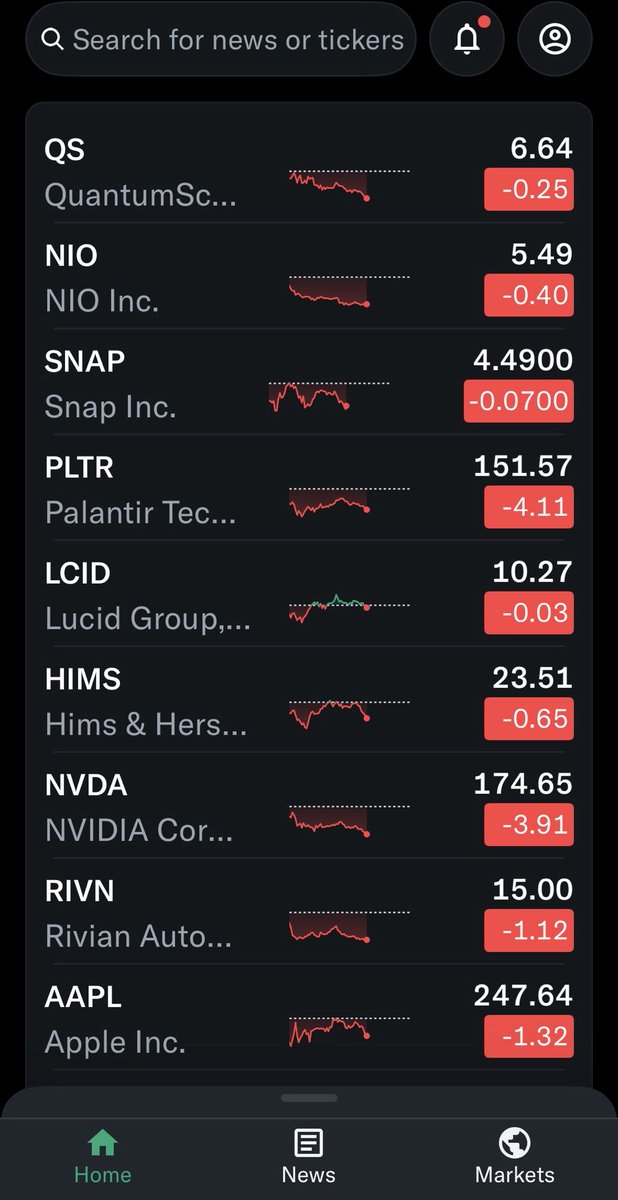 tistq8's tweet photo. If you want profits, you have to accept fluctuations.
$QS $NIO $TSLA $PLTR $LCID $HIMS $NVDA https://t.co/eQWUXTXeKl