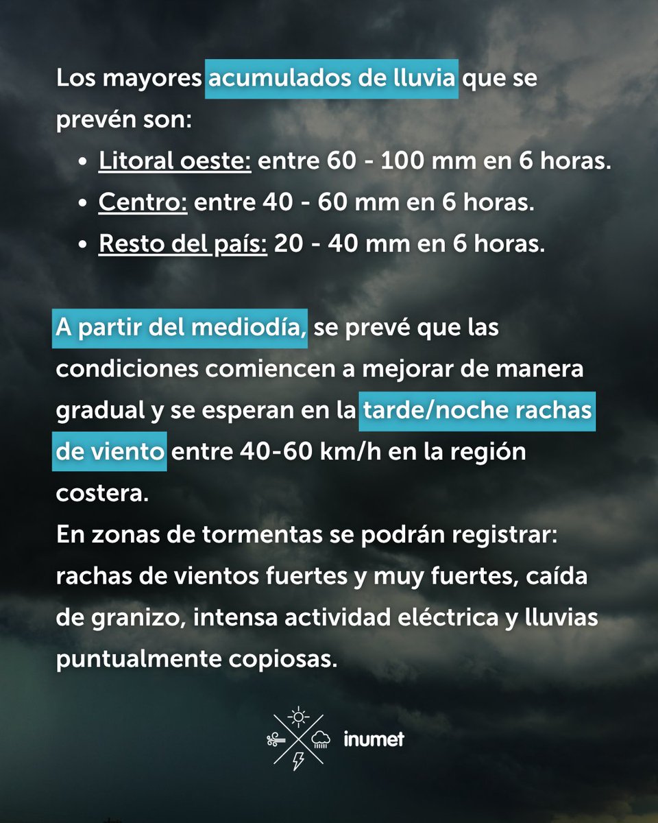 Instituto Uruguayo de Meteorología tweet media