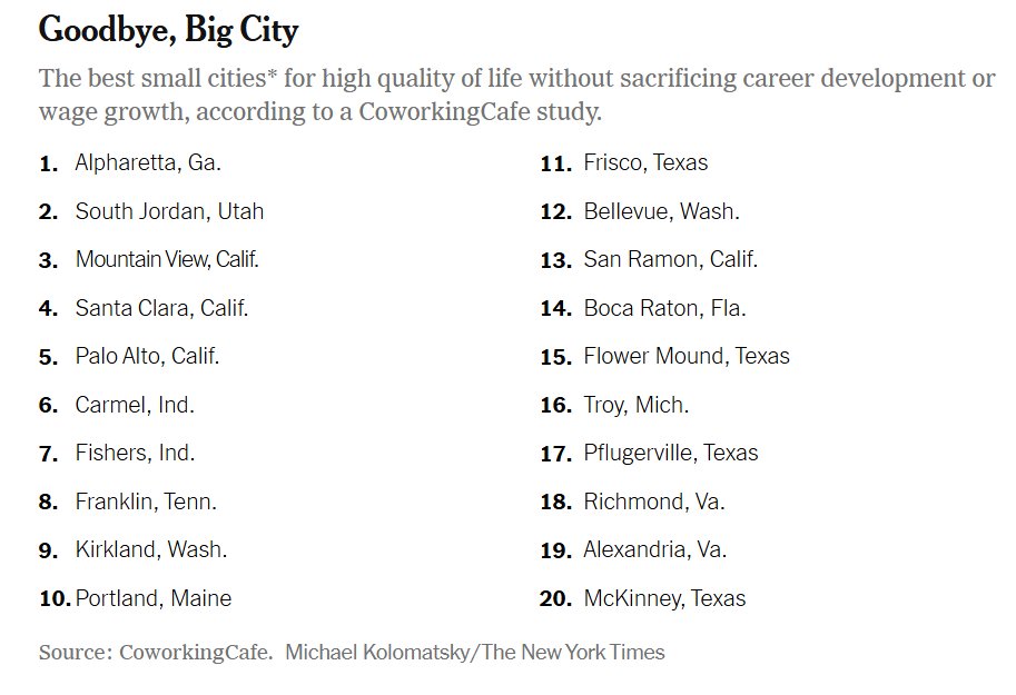 BocaEconomicDevelopment tweet media