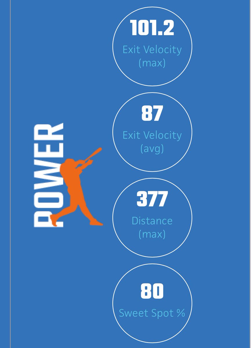 Leo Giwa tweet media