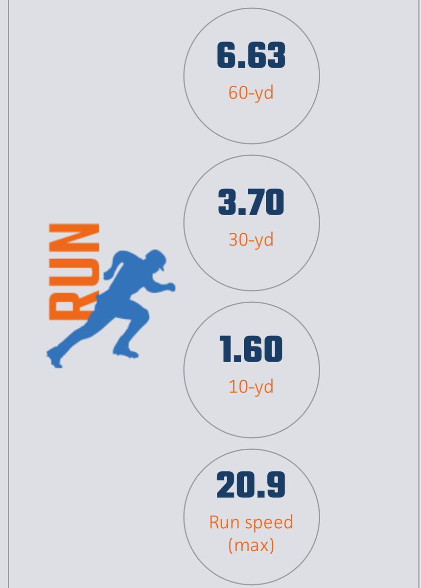 Leo Giwa tweet media