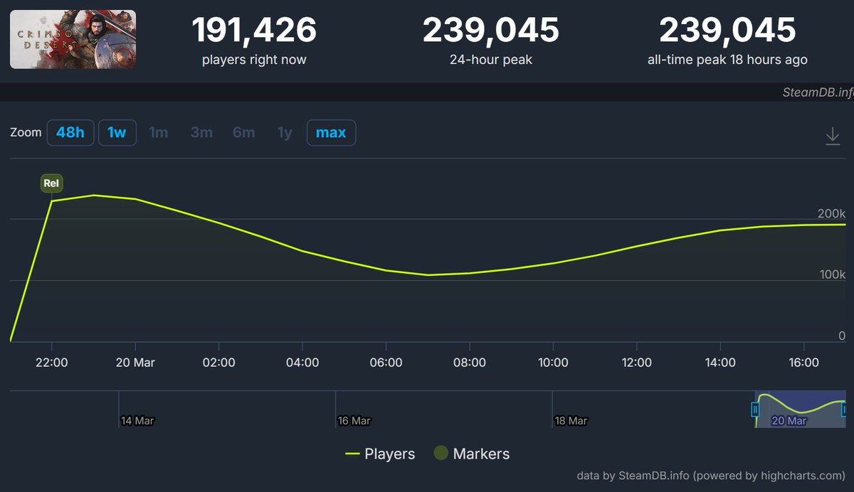 Ghost of Eight Thoughts tweet media