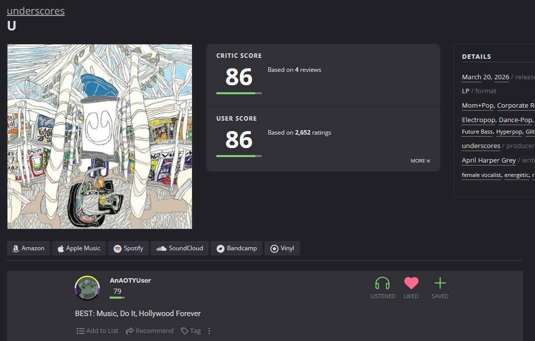 AOTY Chart Updates tweet media