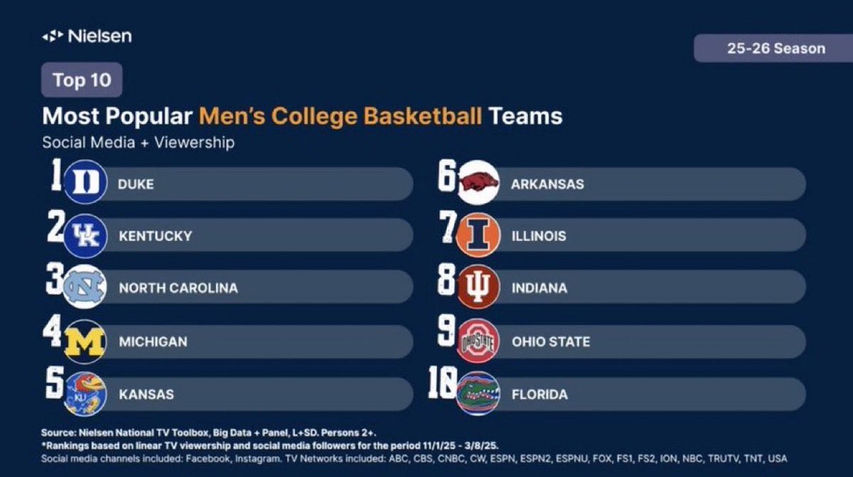 22nd Pilot tweet media
