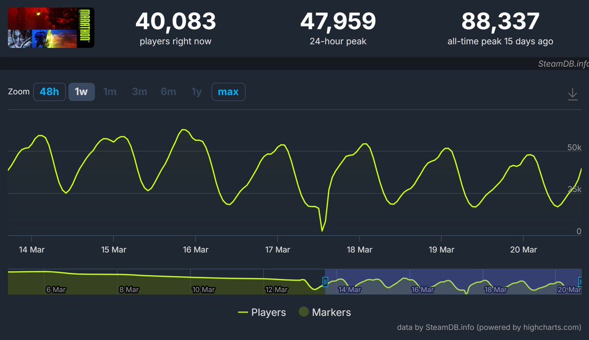 Ghost of Eight Thoughts tweet media