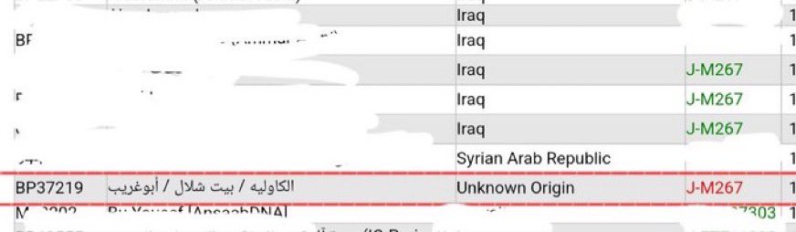 اﻟﻌﺑﺩﻟﻲ tweet media