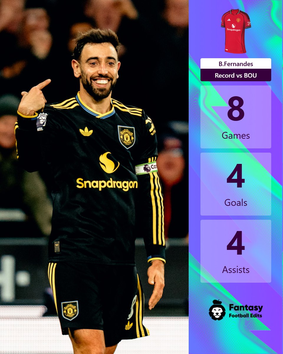 FPL Updates&Tips 25/26 tweet media