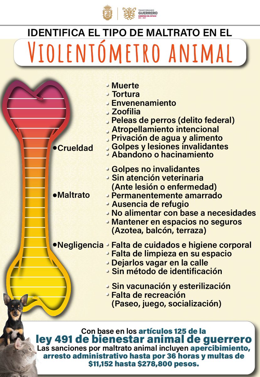 DIF Guerrero tweet media