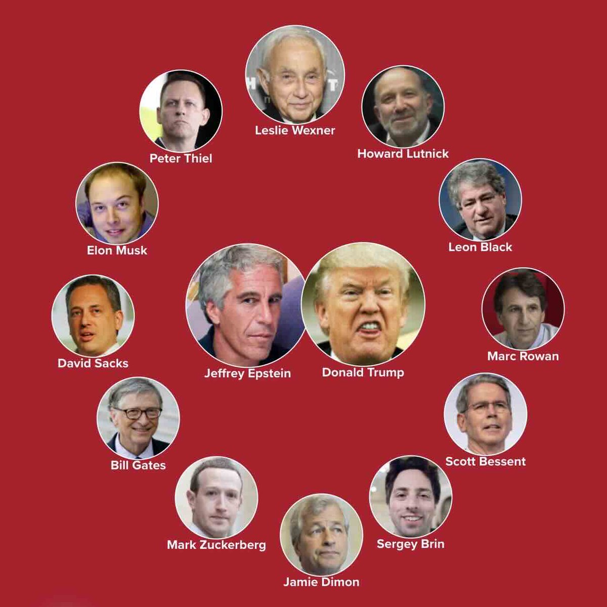 TheDemocracyLabs and @demlabs.bsky.social tweet media